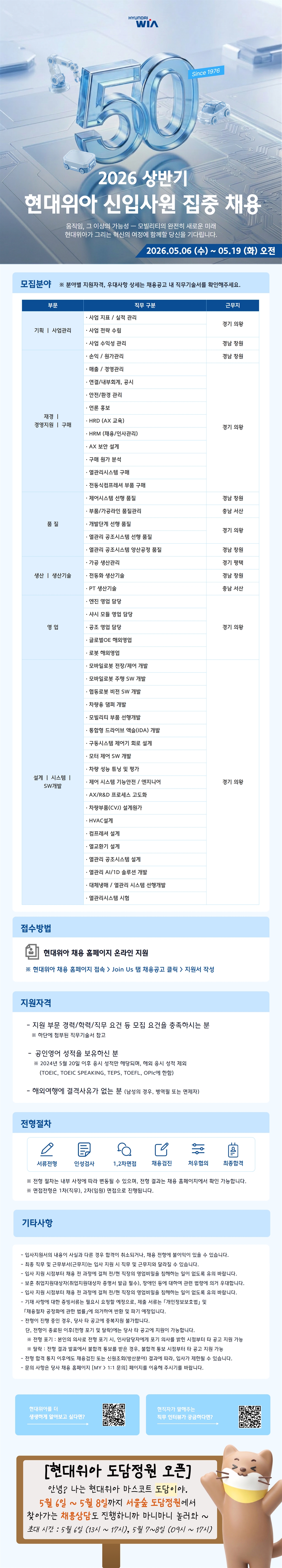 Contents image